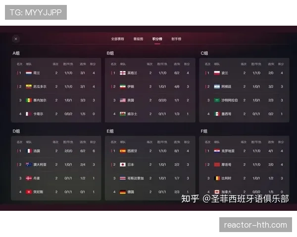 2026世界杯净胜球规则怎么算影响出线吗 2026世界杯净胜球规则怎么算影响出线吗