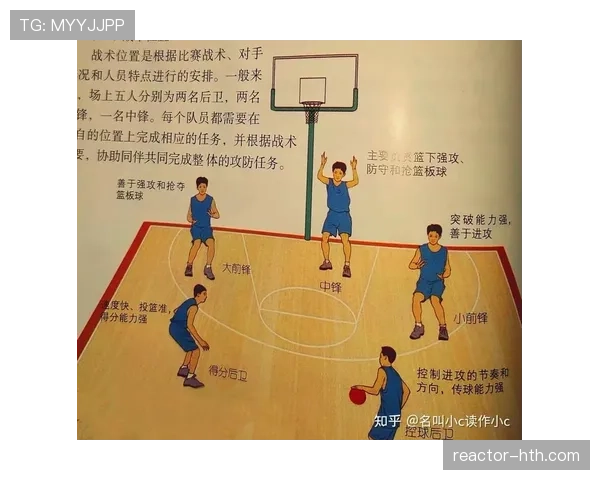 三步看懂篮球防守规则的吹罚要点和基本站位 三步看懂篮球防守规则的吹罚要点和基本站位