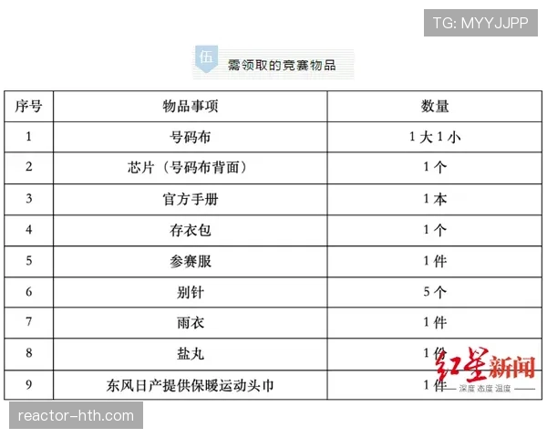 新手须知:如何正确理解篮球比赛中的手部接触判定要点 新手须知:如何正确理解篮球比赛中的手部接触判定要点