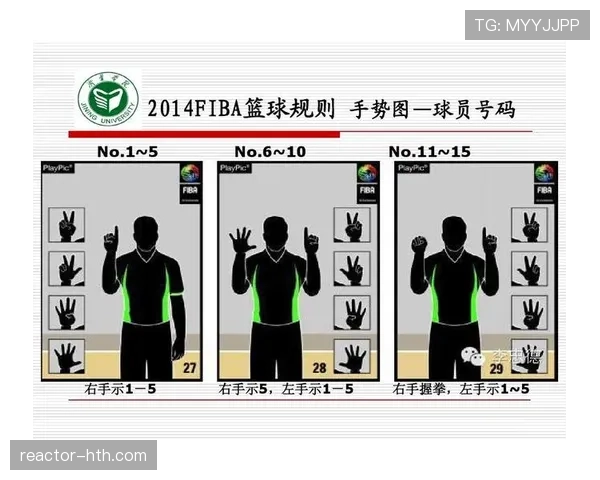篮球规则：起跳接触判罚的核心判定标准解读