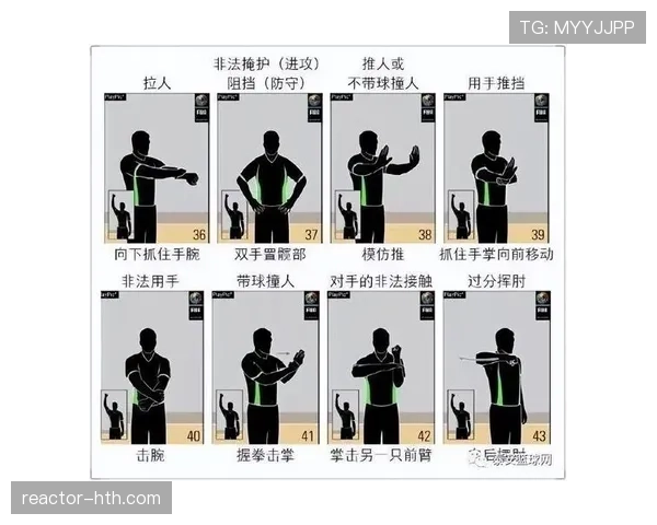 解读篮球持球启动规则，帮你避免带球走违例