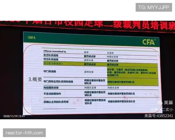 足球裁判职责详解：比赛中规则执行与判罚标准指南