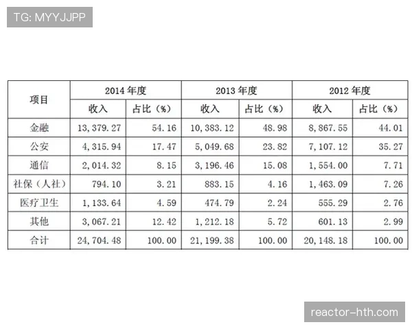 阿萨尔森训练完顺手买了块表,够我干十年 阿萨尔森训练完顺手买了块表,够我干十年